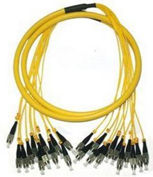 uvled應(yīng)用于光纖光纜13048834002