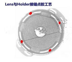 攝像頭模組UV膠固化專用UVLED冷光源