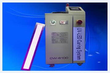 UVLED、UV固化以及UV固化設備的發(fā)展歷程13048834002