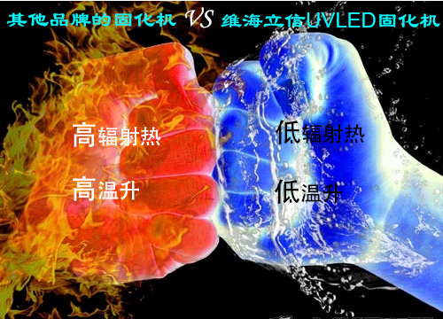 uvled冷光源的特點(diǎn)