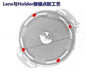 攝像頭模組點(diǎn)膠固化工藝