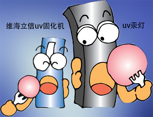 【節(jié)能】因?yàn)檫@uvled具有節(jié)能環(huán)保的特性
