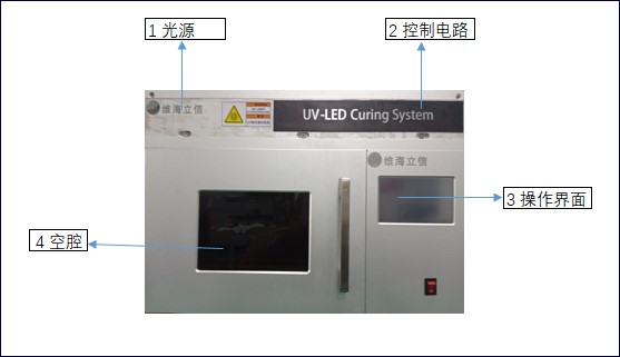 微波爐式UVLED烤箱照射機13048834002
